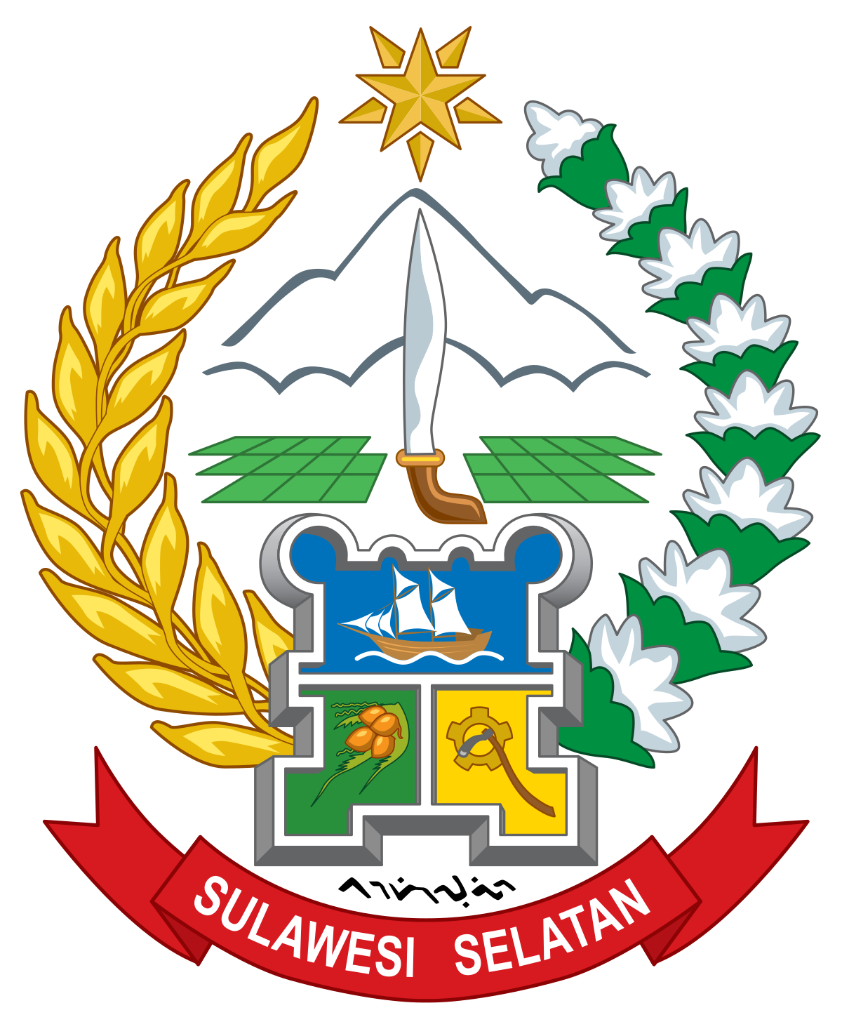 Pembangunan Infrastruktur dan Kebijakan Publik di Provinsi Sulawesi Selatan: Tantangan, Inisiatif, dan Masa Depan