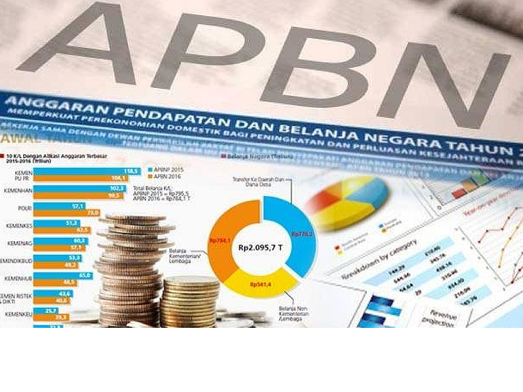 Kebijakan Publik Gagal 2025 Dampak dan Solusi untuk Rakyat