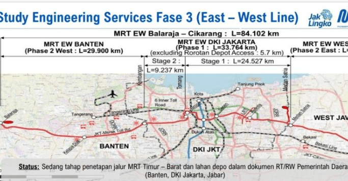 Proyek MRT Kembangan–Balaraja Makin Serius, Tangerang Godok Revisi RTRW 2 Balaraja